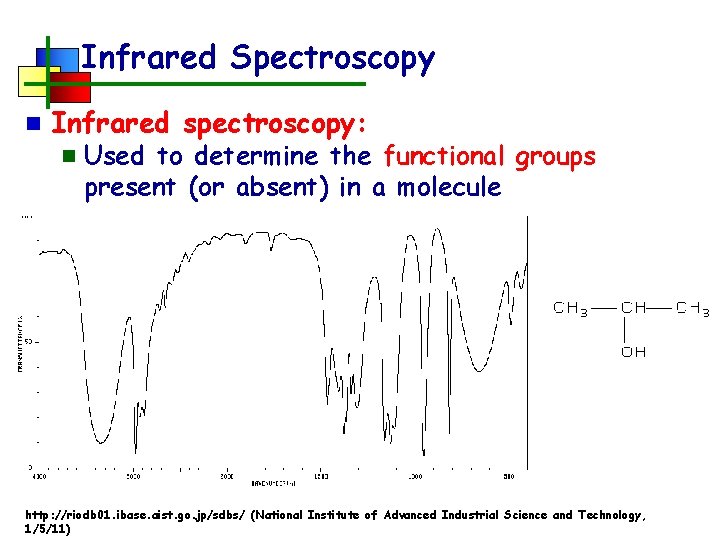 Infrared Spectroscopy n Infrared spectroscopy: n Used to determine the functional groups present (or