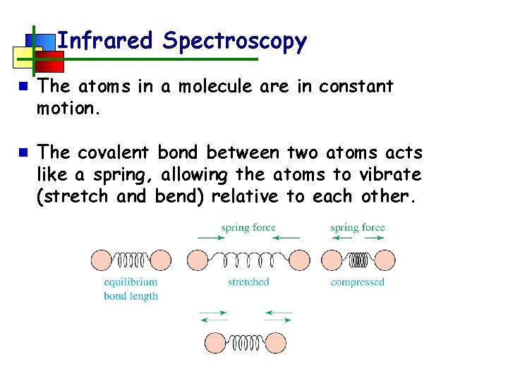 Infrared Spectroscopy n The atoms in a molecule are in constant motion. n The