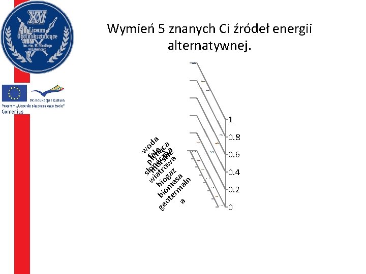 w s w łmon płfyal oda i ge bi bio atrooerscznąec ot om ga