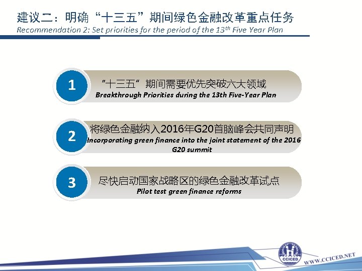 建议二：明确“十三五”期间绿色金融改革重点任务 Recommendation 2: Set priorities for the period of the 13 th Five Year