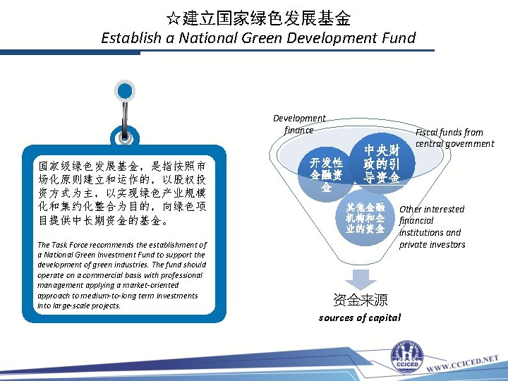 ☆建立国家绿色发展基金 Establish a National Green Development Fund Development finance 国家级绿色发展基金，是指按照市 场化原则建立和运作的，以股权投 资方式为主，以实现绿色产业规模 化和集约化整合为目的，向绿色项 目提供中长期资金的基金。