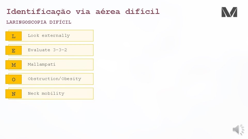 Identificação via aérea difícil LARINGOSCOPIA DIFÍCIL L Look externally E Evaluate 3 -3 -2