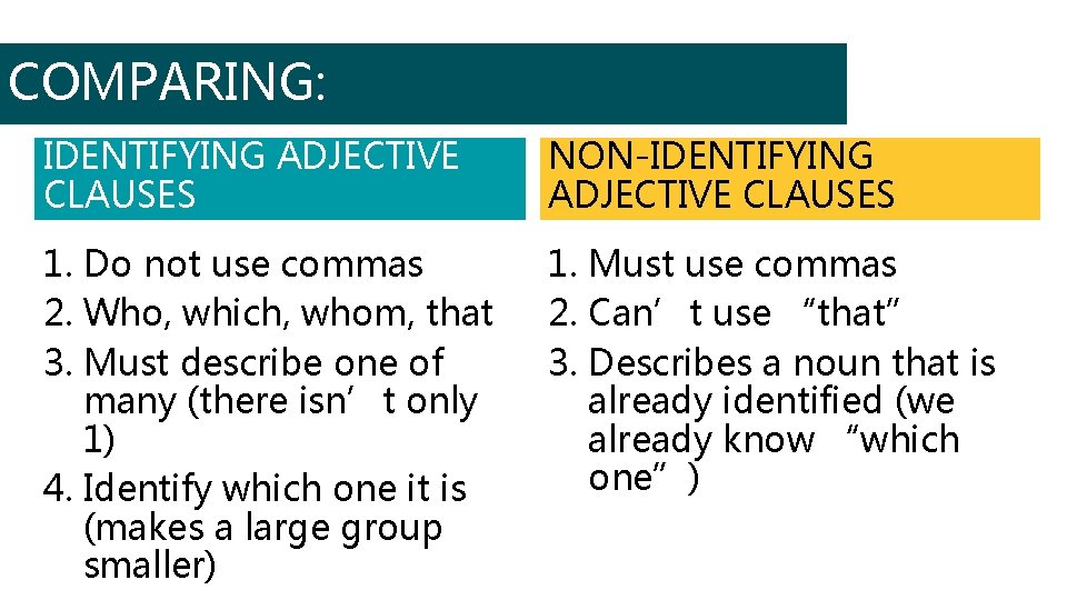 COMPARING: IDENTIFYING ADJECTIVE CLAUSES NON-IDENTIFYING ADJECTIVE CLAUSES 1. Do not use commas 2. Who,