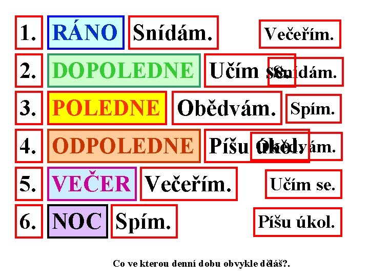 1. RÁNO Snídám. Večeřím. Snídám. 2. DOPOLEDNE Učím se. 3. POLEDNE Obědvám. Spím. 4.