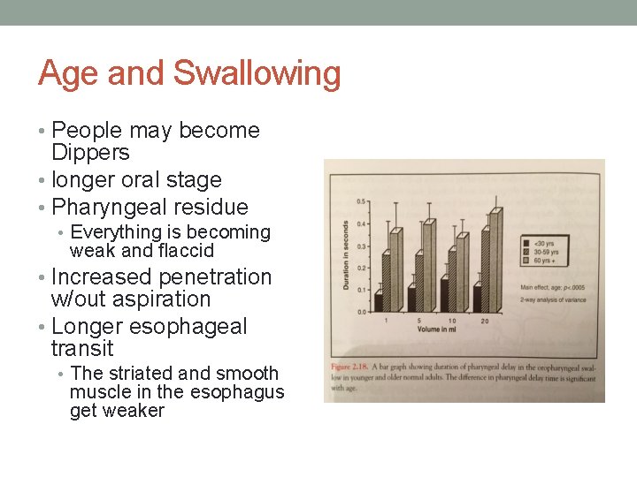 Age and Swallowing • People may become Dippers • longer oral stage • Pharyngeal