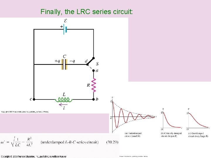 Finally, the LRC series circuit: 