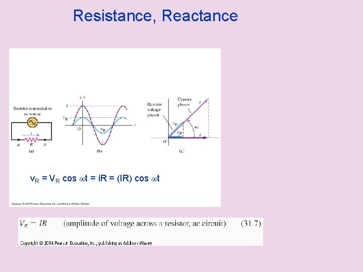 Resistance, Reactance v. R = VR cos wt = i. R = (IR) cos