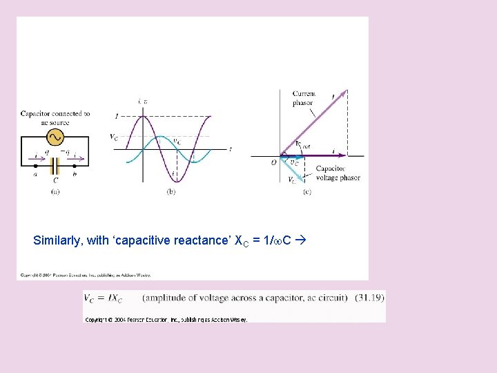  Similarly, with ‘capacitive reactance’ XC = 1/w. C 