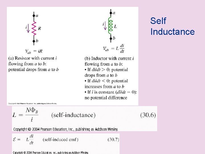  Self Inductance 