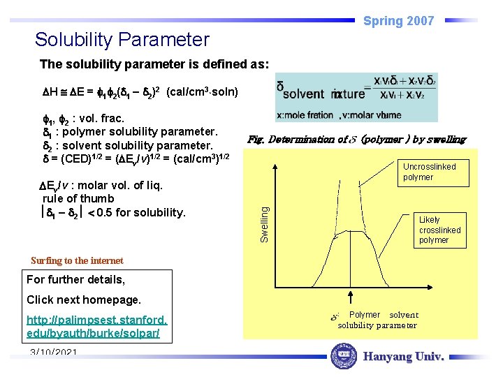 Spring 2007 Solubility Parameter The solubility parameter is defined as: H E = 1