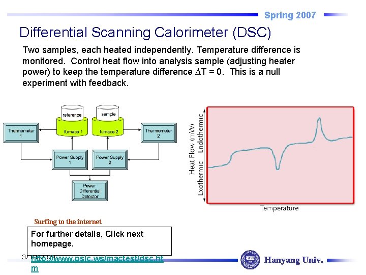 Spring 2007 Differential Scanning Calorimeter (DSC) Two samples, each heated independently. Temperature difference is