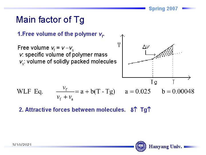 Spring 2007 Main factor of Tg 1. Free volume of the polymer vf. Free