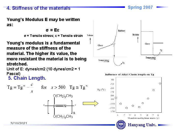 4. Stiffness of the materials Spring 2007 Young’s Modulus E may be written as: