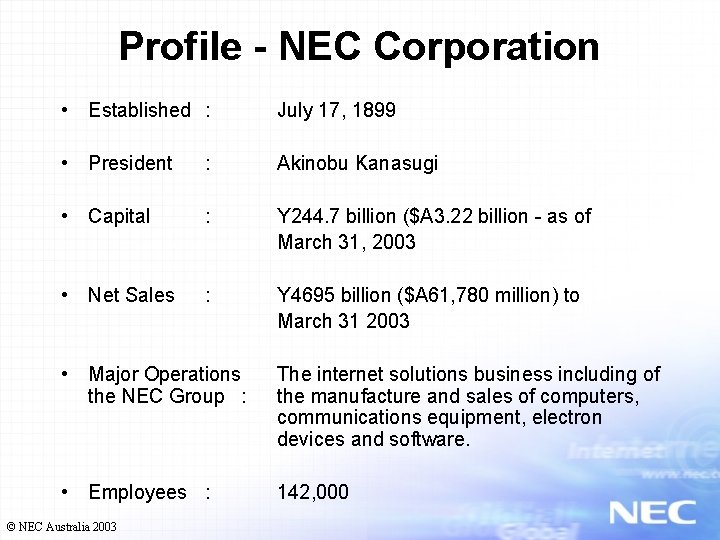 Profile - NEC Corporation • Established : July 17, 1899 • President : Akinobu