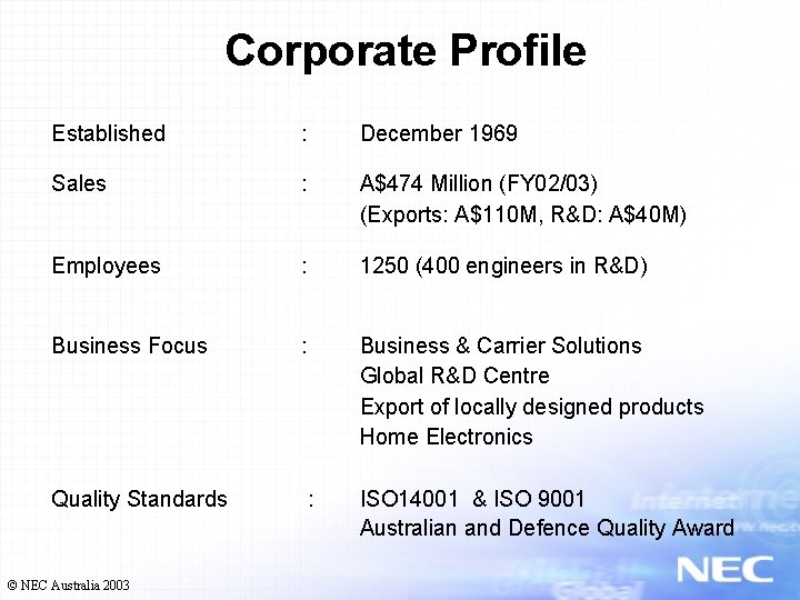 Corporate Profile Established : December 1969 Sales : A$474 Million (FY 02/03) (Exports: A$110