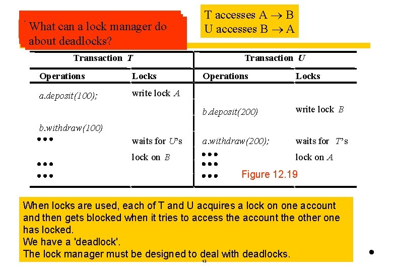 sammensværgelse officiel Uden Distributed Systems Course Transactions and Concurrency Control 12