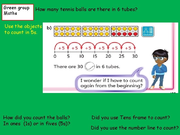 Green group Maths How many tennis balls are there in 6 tubes? Use the