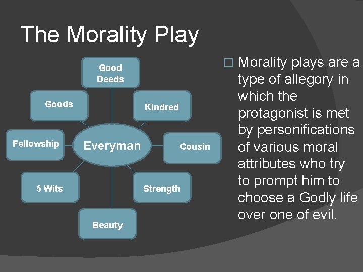 The Morality Play � Good Deeds Goods Fellowship Kindred Everyman 5 Wits Cousin Strength