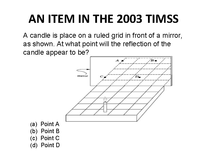 AN ITEM IN THE 2003 TIMSS A candle is place on a ruled grid