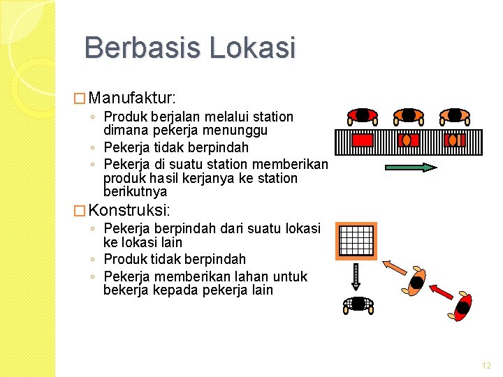 Berbasis Lokasi � Manufaktur: ◦ Produk berjalan melalui station dimana pekerja menunggu ◦ Pekerja