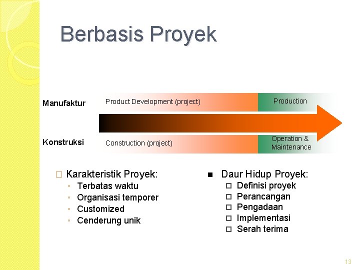 Berbasis Proyek Manufaktur Product Development (project) Konstruksi Construction (project) � Karakteristik Proyek: ◦ ◦