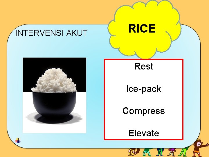 INTERVENSI AKUT RICE Rest Ice-pack Compress Elevate 