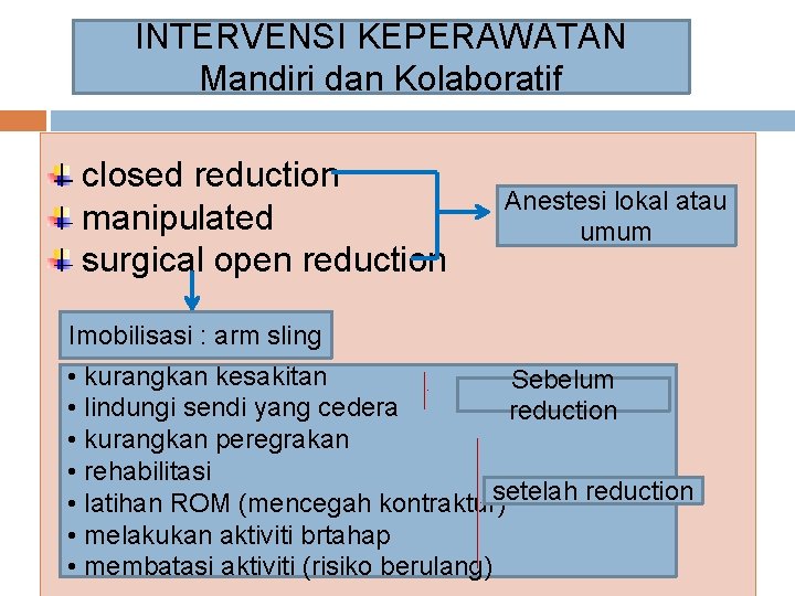 INTERVENSI KEPERAWATAN Mandiri dan Kolaboratif closed reduction manipulated surgical open reduction Anestesi lokal atau