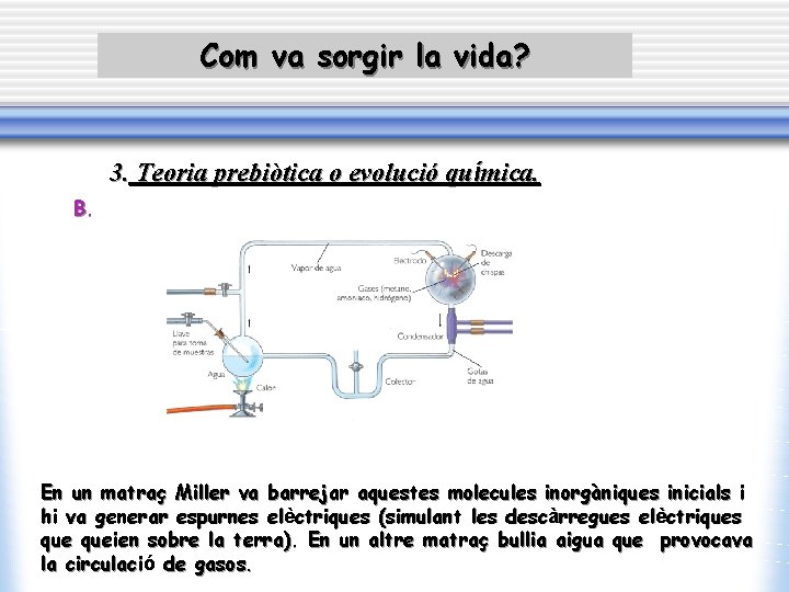 Com va sorgir la vida? 3. Teoria prebiòtica o evolució química. B. En un