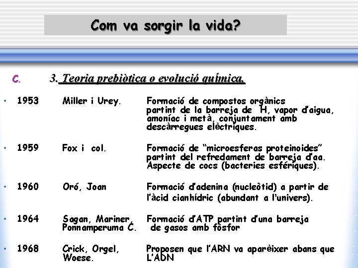 Com va sorgir la vida? C. 3. Teoria prebiòtica o evolució química. • 1953