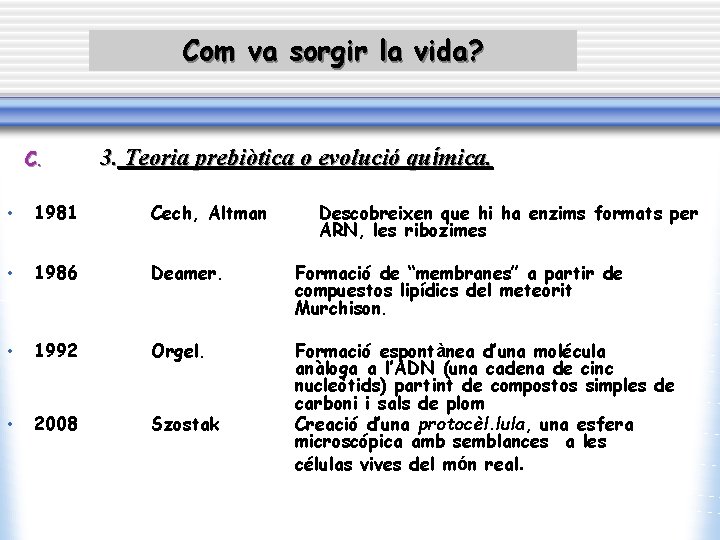 Com va sorgir la vida? C. 3. Teoria prebiòtica o evolució química. • 1981