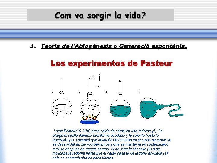 Com va sorgir la vida? 1. Teoria de l’Abiogènesis o Generació espontània. 