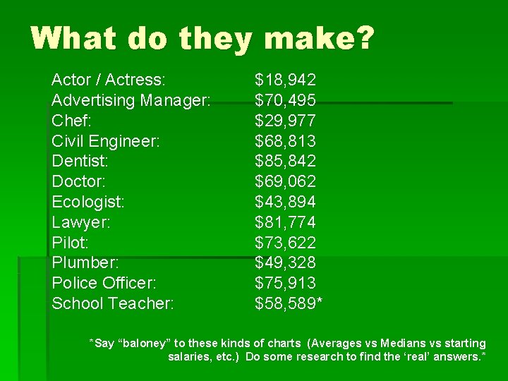 What do they make? Actor / Actress: Advertising Manager: Chef: Civil Engineer: Dentist: Doctor: