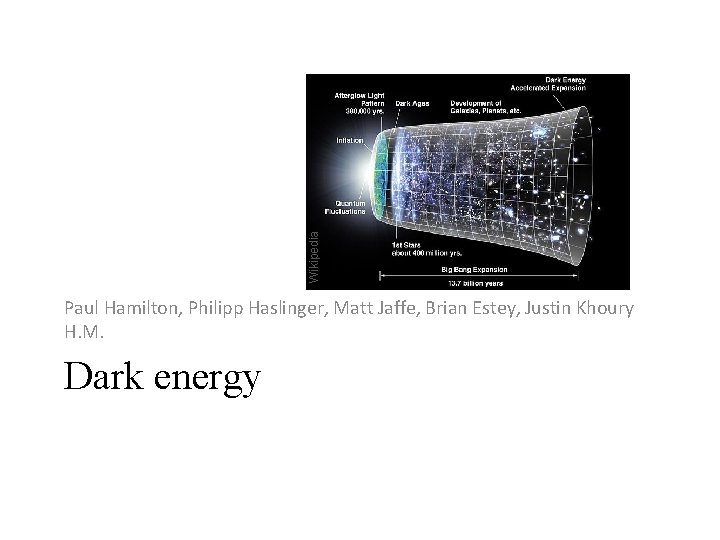 Wikipedia Paul Hamilton, Philipp Haslinger, Matt Jaffe, Brian Estey, Justin Khoury H. M. Dark