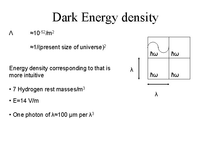 Dark Energy density Λ ≈10 -52/m 2 ≈1/(present size of universe)2 Energy density corresponding