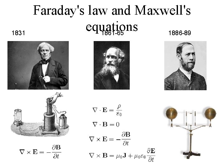 1831 Faraday's law and Maxwell's equations 1861 -65 1886 -89 Planck 