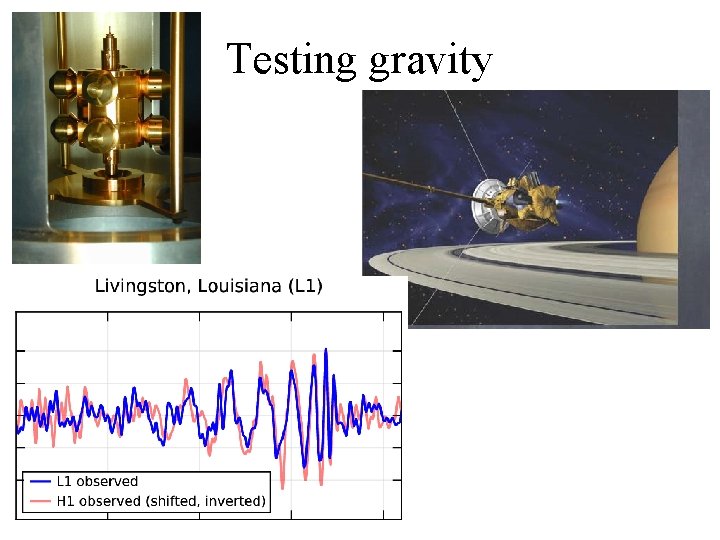 Testing gravity 