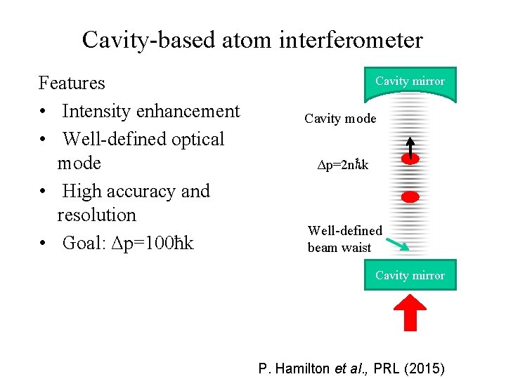Cavity-based atom interferometer Features • Intensity enhancement • Well-defined optical mode • High accuracy