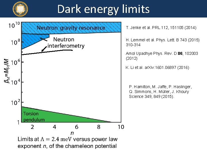 Dark energy limits T. Jenke et al. PRL 112, 151105 (2014) H. Lemmel et