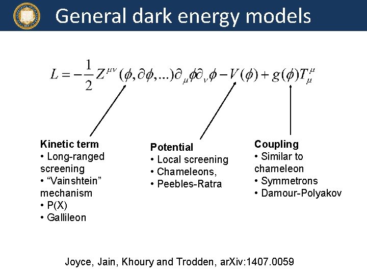 General dark energy models Kinetic term • Long-ranged screening • “Vainshtein” mechanism • P(X)