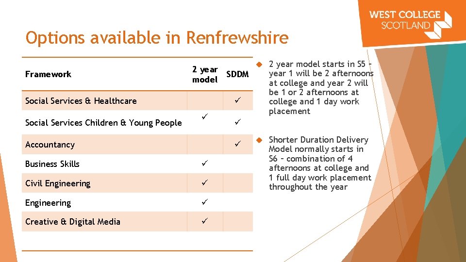 Options available in Renfrewshire Framework 2 year SDDM model Social Services & Healthcare Social Options available in Renfrewshire Framework 2 year SDDM model Social Services & Healthcare Social