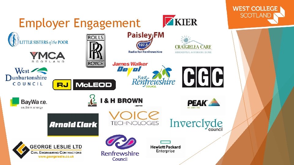 Employer Engagement Employer Engagement