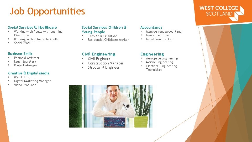 Job Opportunities Social Services & Healthcare § § § Working with Adults with Learning Job Opportunities Social Services & Healthcare § § § Working with Adults with Learning