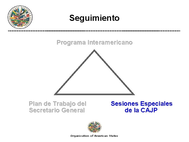 Seguimiento Programa Interamericano Plan de Trabajo del Secretario General Sesiones Especiales de la CAJP