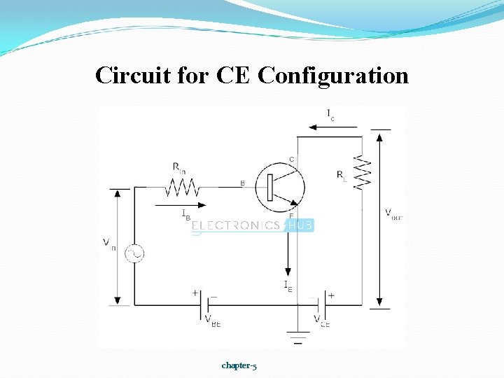 Circuit for CE Configuration chapter-5 