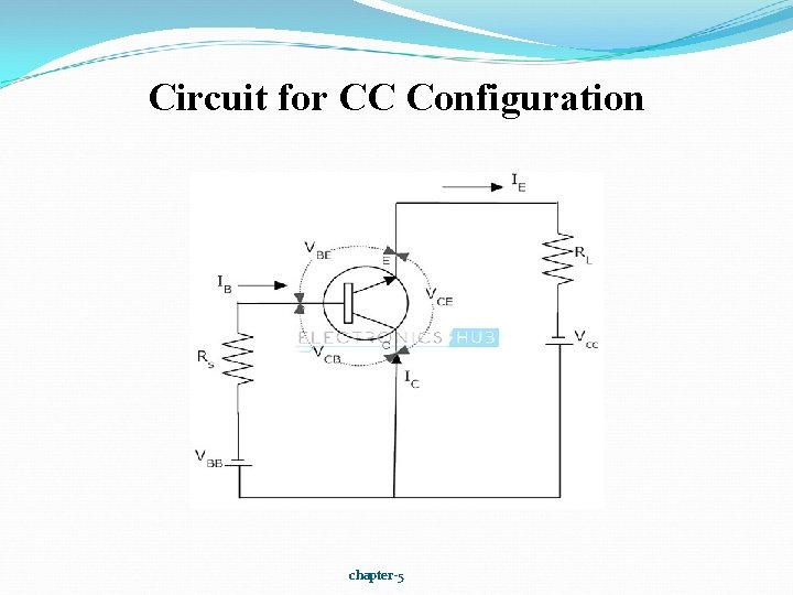 Circuit for CC Configuration chapter-5 