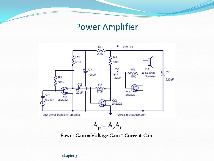 Power Amplifier Ap = Av. Ai Power Gain = Voltage Gain * Current Gain