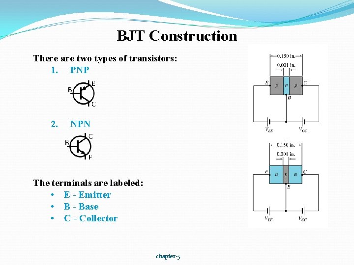 BJT Construction There are two types of transistors: 1. PNP 2. NPN The terminals