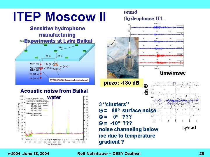 a EAS ITEP Moscow II Sensitive hydrophone manufacturing Experiments at Lake Baikal An example