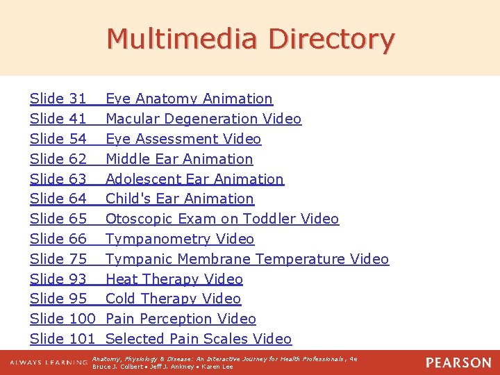 Multimedia Directory Slide Slide Slide Slide 31 41 54 62 63 64 65 66