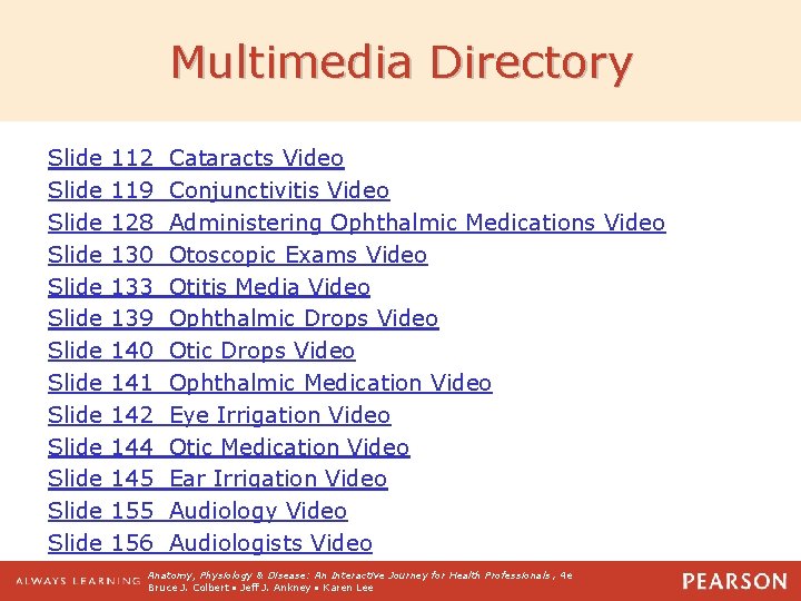 Multimedia Directory Slide Slide Slide Slide 112 119 128 130 133 139 140 141
